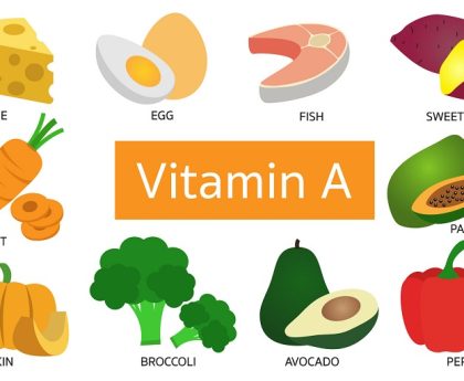 Tầm quan trọng của Vitamin