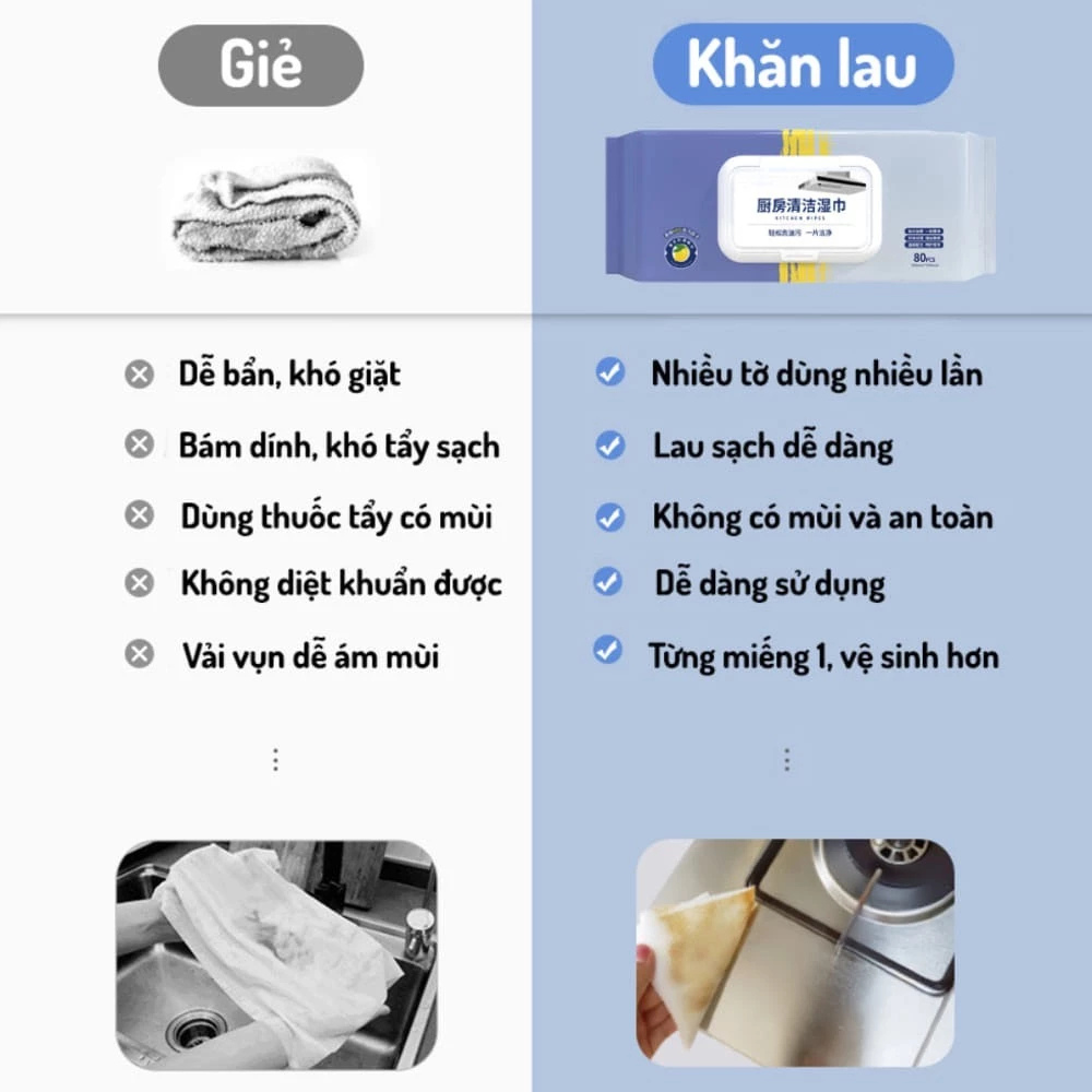 Khăn Ướt Lau Bếp Kitchen Wipes Tẩy Dầu Mỡ Rút Tiện Lợi Kháng Khuẩn Dùng Một Lần Gói 80 Tờ (2)